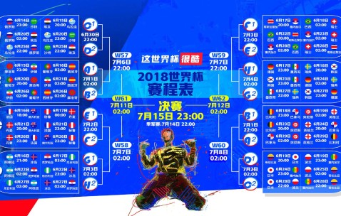 世界杯今日赛事-北美主场球迷，造神运动如何将球星推上世界杯风暴眼